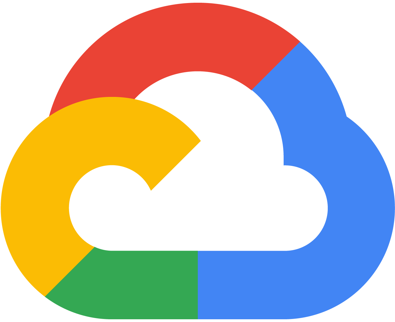 Private Cloud